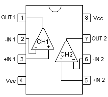 Datasheet MJM4558D