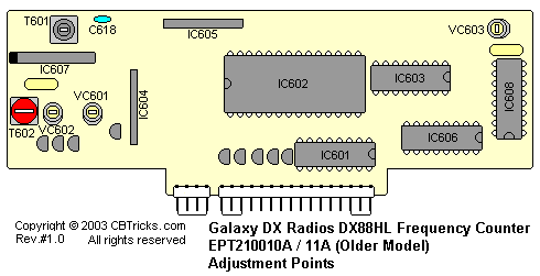 Galaxy Radios DX88HL Service Manual