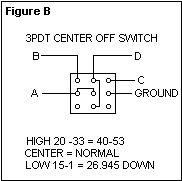 Realistic TRC-452 (21-1521)